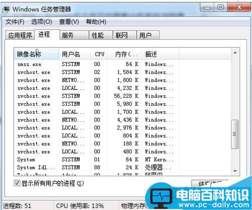 电脑DOS命令查看进程详细信息方法图解-第8张图片-90博客网