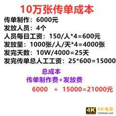 新店怎么做推广和宣传，小的餐饮店怎样推广和活动方案？-第1张图片-90博客网