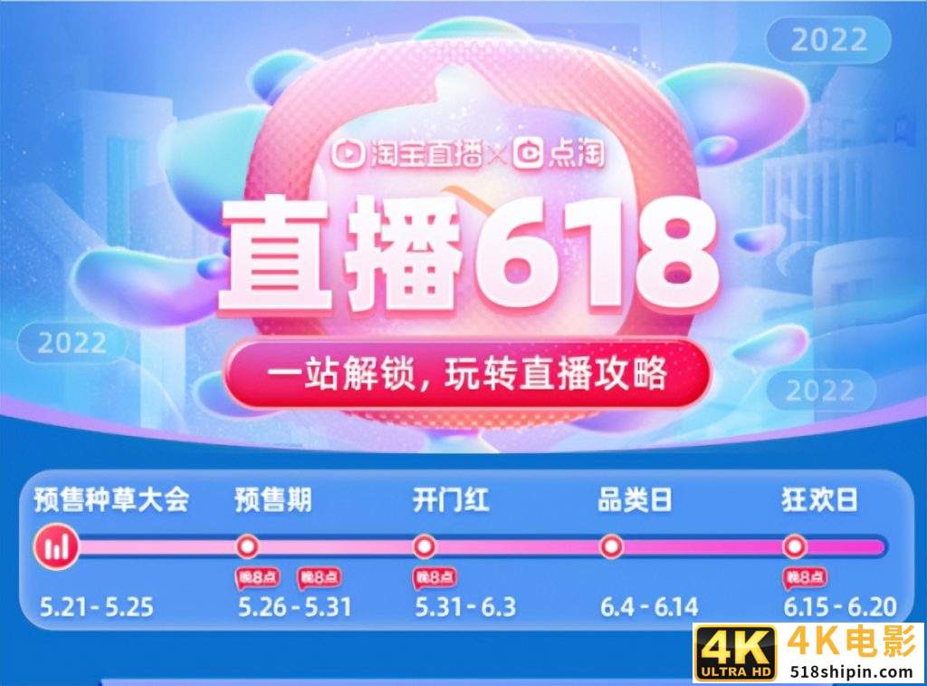 淘宝618活动时间安排,618当天淘宝活动什么时候开始?-第1张图片-90博客网 淘宝618活动时间安排,618当天淘宝活动什么时候开始?-第1张图片-90博客网