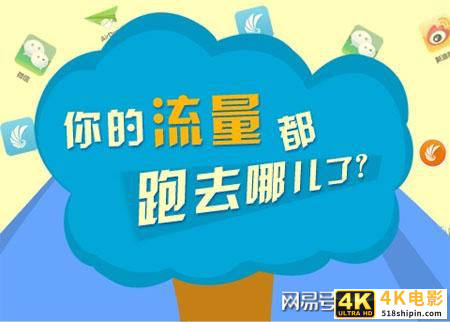 手淘拍立淘是哪里来的流量，最新手淘首页流量玩法技巧？-第3张图片-90博客网