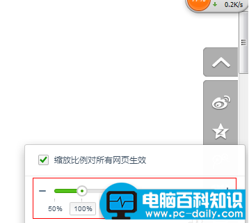 网页字体突然变小了怎么办，调解网页字体变小了技巧-第3张图片-90博客网