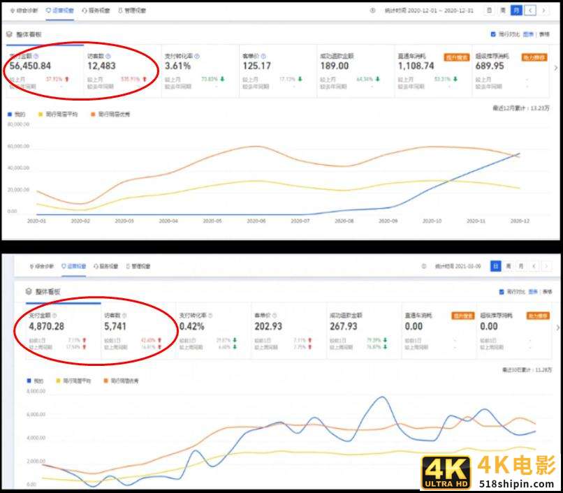 淘宝爆款商品标题优化，淘宝选爆款的方法？-第1张图片-90博客网