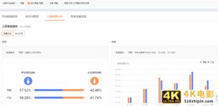 直通车抢位助手有作用吗，直通车抢位助手策略名称怎么设置？-第1张图片-90博客网