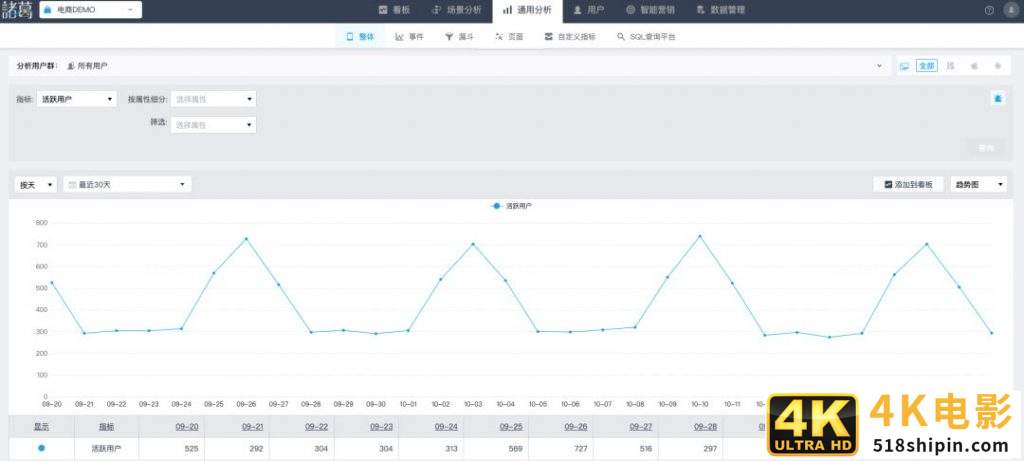 打造爆款的步骤有哪些，爆款的打造思路如何做好爆款产品？-第1张图片-90博客网