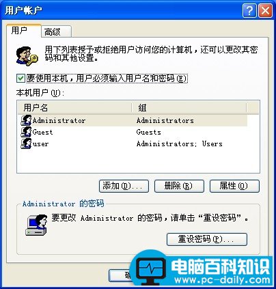 Administrator用户帐户不显示-第2张图片-90博客网