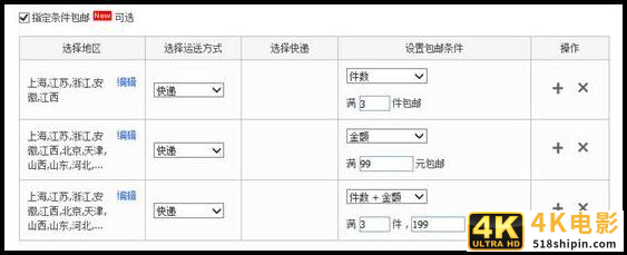 淘宝怎么设置满多少包邮？要钱吗？-第5张图片-90博客网