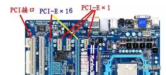 GPU-Z如何看显卡好坏 GPU-Z查看显卡参数教程-第3张图片-90博客网