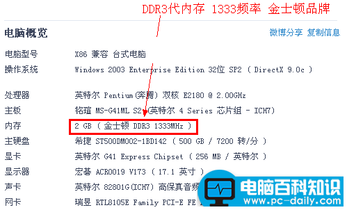2g内存的台式机怎么添加内存的方法步骤-第1张图片-90博客网 2g内存的台式机怎么添加内存的方法步骤-第1张图片-90博客网