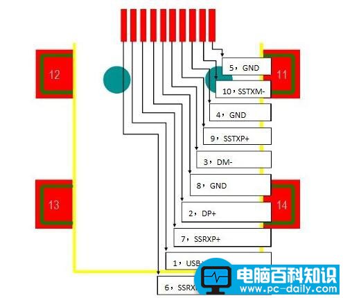 usb2.0和3.0的区别?教您怎么区别usb2.0和3.0方法-第3张图片-90博客网 usb2.0和3.0的区别?教您怎么区别usb2.0和3.0方法-第3张图片-90博客网