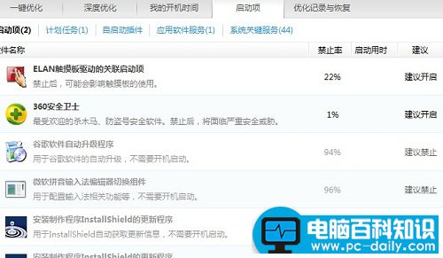 如何让电脑运行变得更快-第2张图片-90博客网