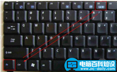 fn键太麻烦，那就关闭了吧-第2张图片-90博客网