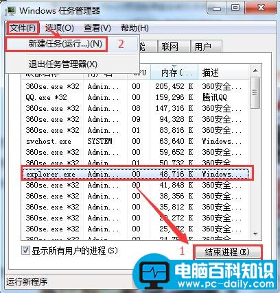 u盘故障之通用券停止问题-第3张图片-90博客网