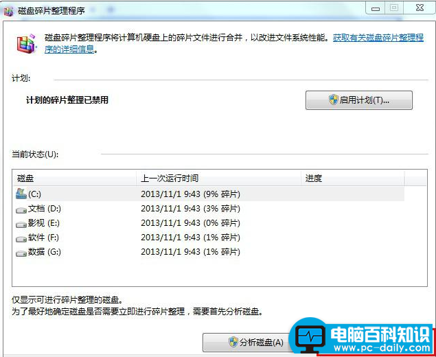 win7磁盘碎片整理这样做最彻底-第3张图片-90博客网