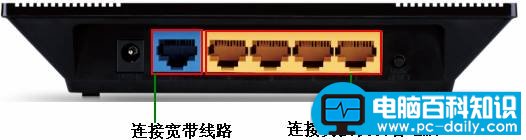 tplink设置静态IP地址上网的具体方法-第1张图片-90博客网