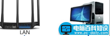 2台tp- link无线路由器该怎么使用-第5张图片-90博客网