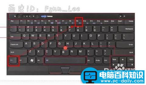 教您解决笔记本屏幕暗的问题图文-第6张图片-90博客网