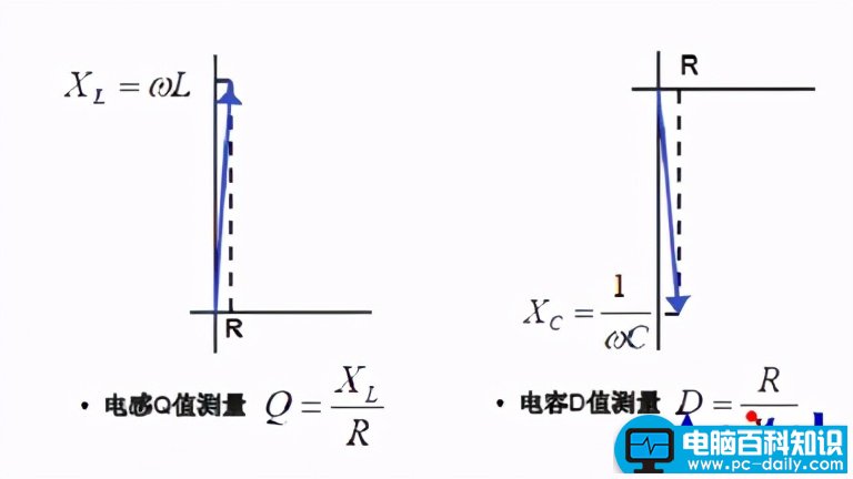 lcr电桥测试仪使用方法（一文带你了解LCR数字电桥）-第5张图片-90博客网