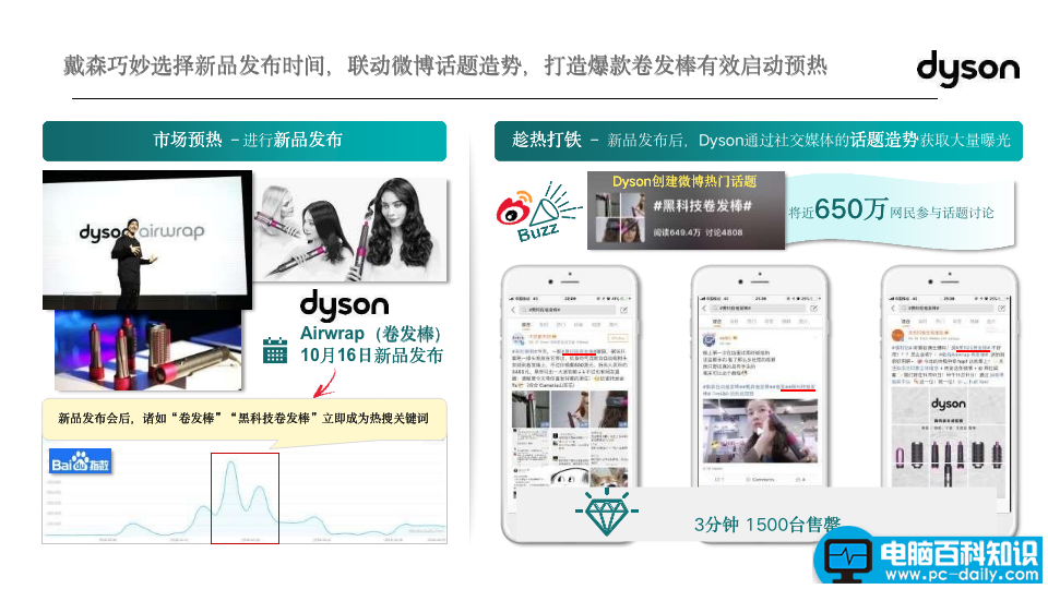 品牌推广方案经典案例（6个经典爆款品牌案例）-第11张图片-90博客网
