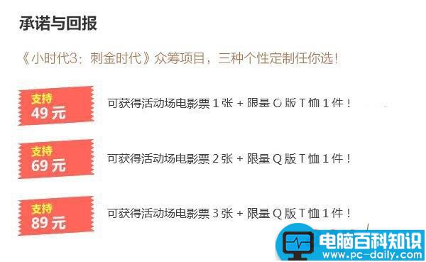 京东众筹是什么意思有什么用？京东众筹怎么参与？-第7张图片-90博客网