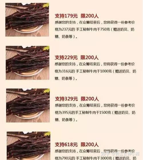 泰山众筹模式的盈利计算！-第2张图片-90博客网