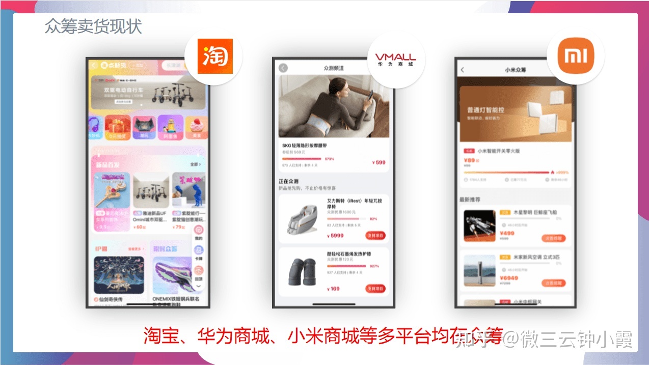 泰山众筹模式的盈利计算！-第3张图片-90博客网