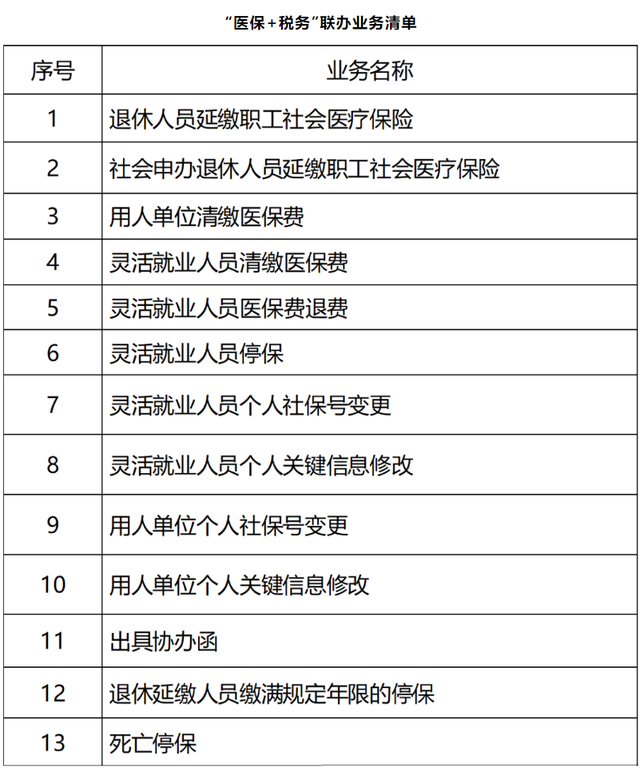 广州“医保+税务”联办全市上线，这13种业务便捷办理-第2张图片-90博客网