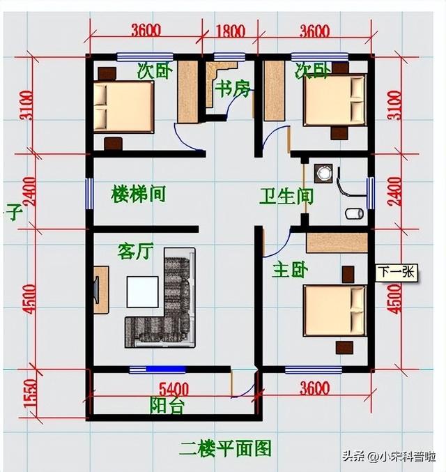 一款软件是怎么设计完成的呢？现在带你了解软件是怎么开发的？-第5张图片-90博客网