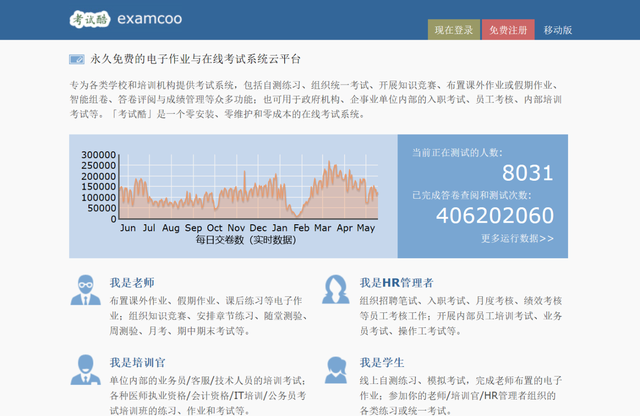 如果你待业在家，请收好这5个网站，获取每一个公司都想要的技能-第4张图片-90博客网
