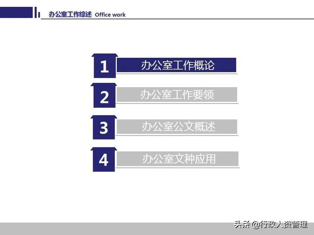 办公室工作技能要领.PPT-第3张图片-90博客网