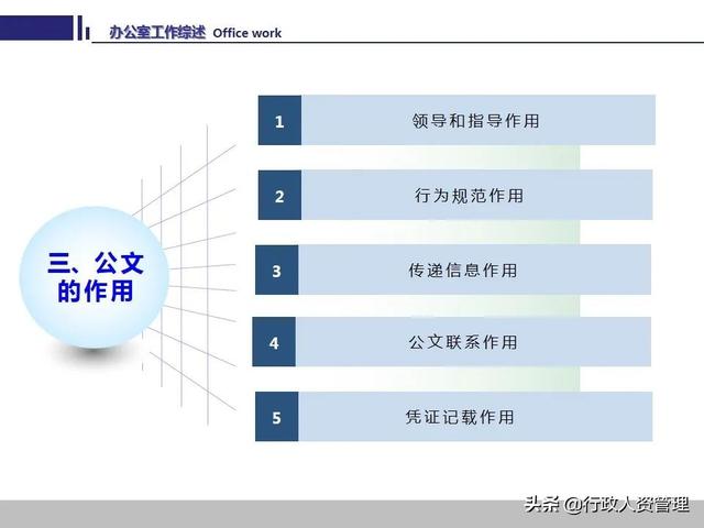 办公室工作技能要领.PPT-第16张图片-90博客网