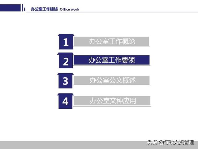 办公室工作技能要领.PPT-第9张图片-90博客网