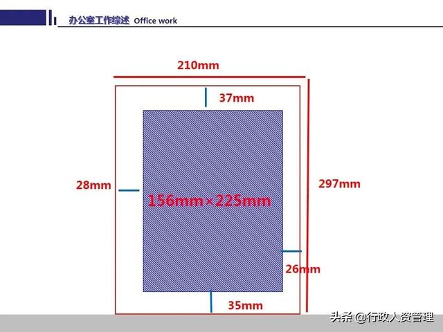 办公室工作技能要领.PPT-第23张图片-90博客网