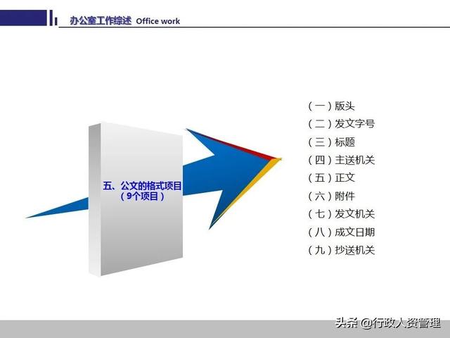 办公室工作技能要领.PPT-第21张图片-90博客网