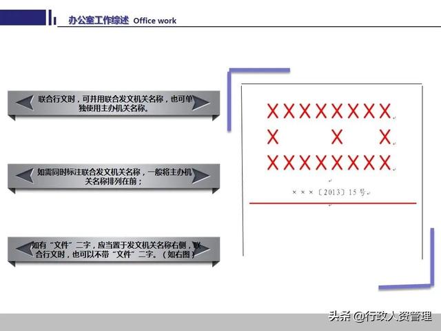 办公室工作技能要领.PPT-第32张图片-90博客网