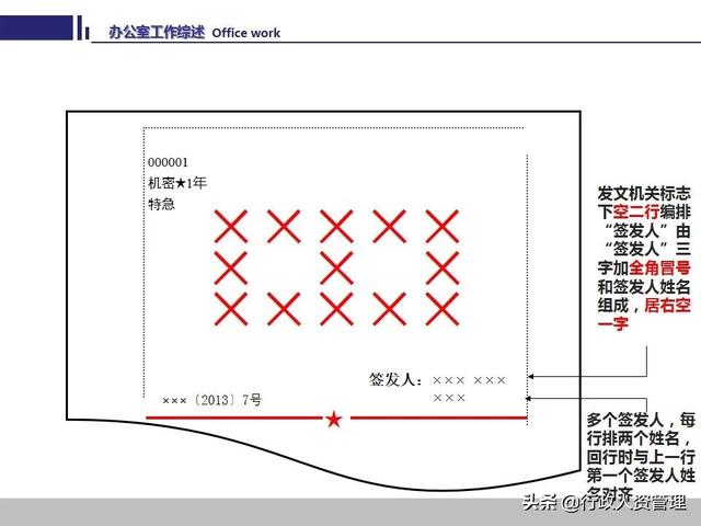 办公室工作技能要领.PPT-第36张图片-90博客网