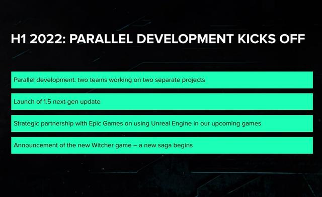 CDPR：将来会致力于开发更多的《赛博朋克》-第2张图片-90博客网