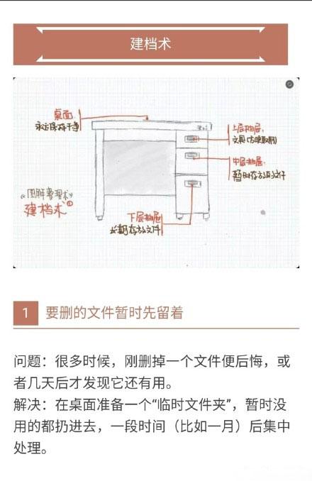 今日推荐｜职场人必学办公技巧，细节决定成败，升职加薪指日可待-第4张图片-90博客网