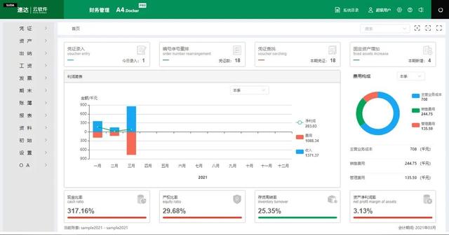 这5个必备的财务知识，你都了解吗？-第4张图片-90博客网