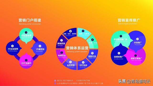 道可云网络科技公司微信公众号开发、微商城、微信小程序搭建教程-第5张图片-90博客网