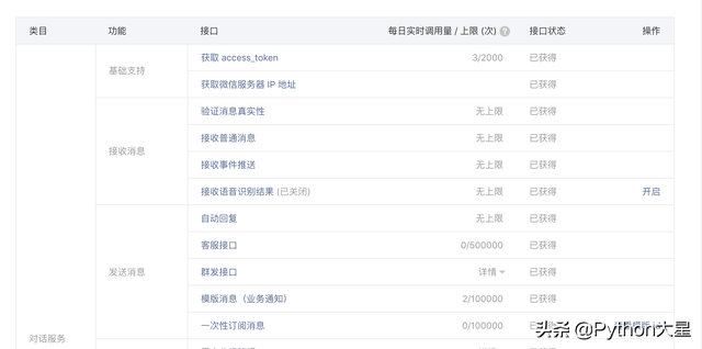 初认识，Java 微信公众号开发-第3张图片-90博客网