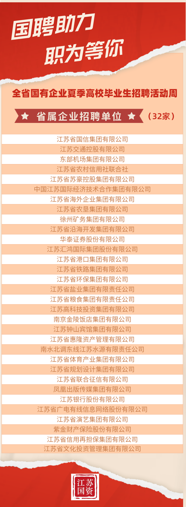 扛起社会责任！一大波国企组团送岗位，江苏持续为毕业生送上求职清凉大餐-第1张图片-90博客网