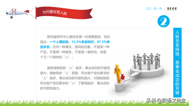 62页完整版，人脉经营实务培训PPT，积累人脉马到成功，果断收藏-第8张图片-90博客网