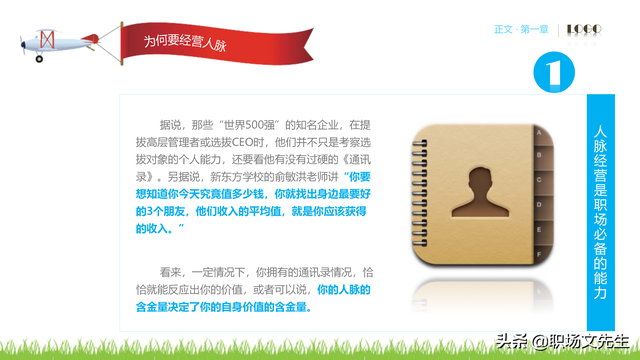 62页完整版，人脉经营实务培训PPT，积累人脉马到成功，果断收藏-第7张图片-90博客网