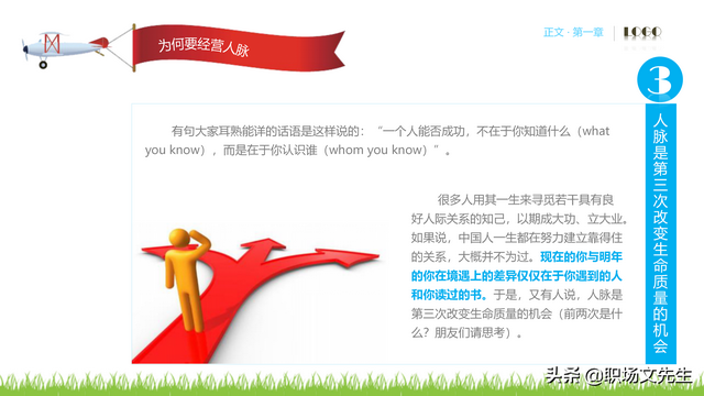 62页完整版，人脉经营实务培训PPT，积累人脉马到成功，果断收藏-第11张图片-90博客网