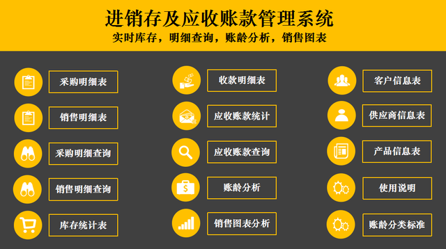 财务人员必看：让自己工作更溜的六个小技巧-第2张图片-90博客网
