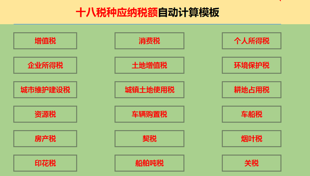 财务人员必看：让自己工作更溜的六个小技巧-第3张图片-90博客网