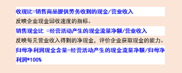 财务人员速看：财务分析的流程及内容，附财务分析框架图-第5张图片-90博客网