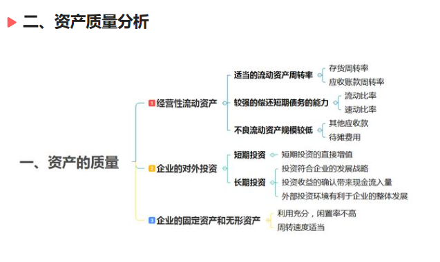 财务人员速看：财务分析的流程及内容，附财务分析框架图-第19张图片-90博客网