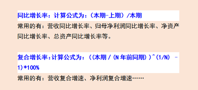 财务人员速看：财务分析的流程及内容，附财务分析框架图-第13张图片-90博客网