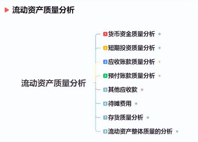 财务人员速看：财务分析的流程及内容，附财务分析框架图-第20张图片-90博客网